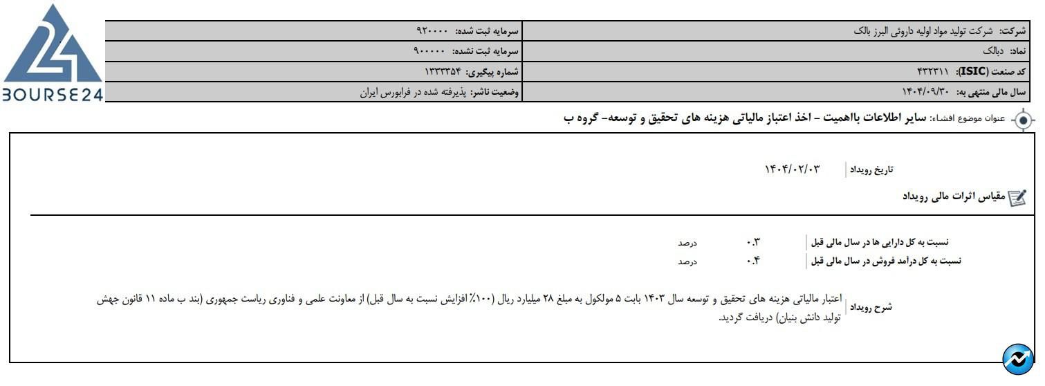 دبالک