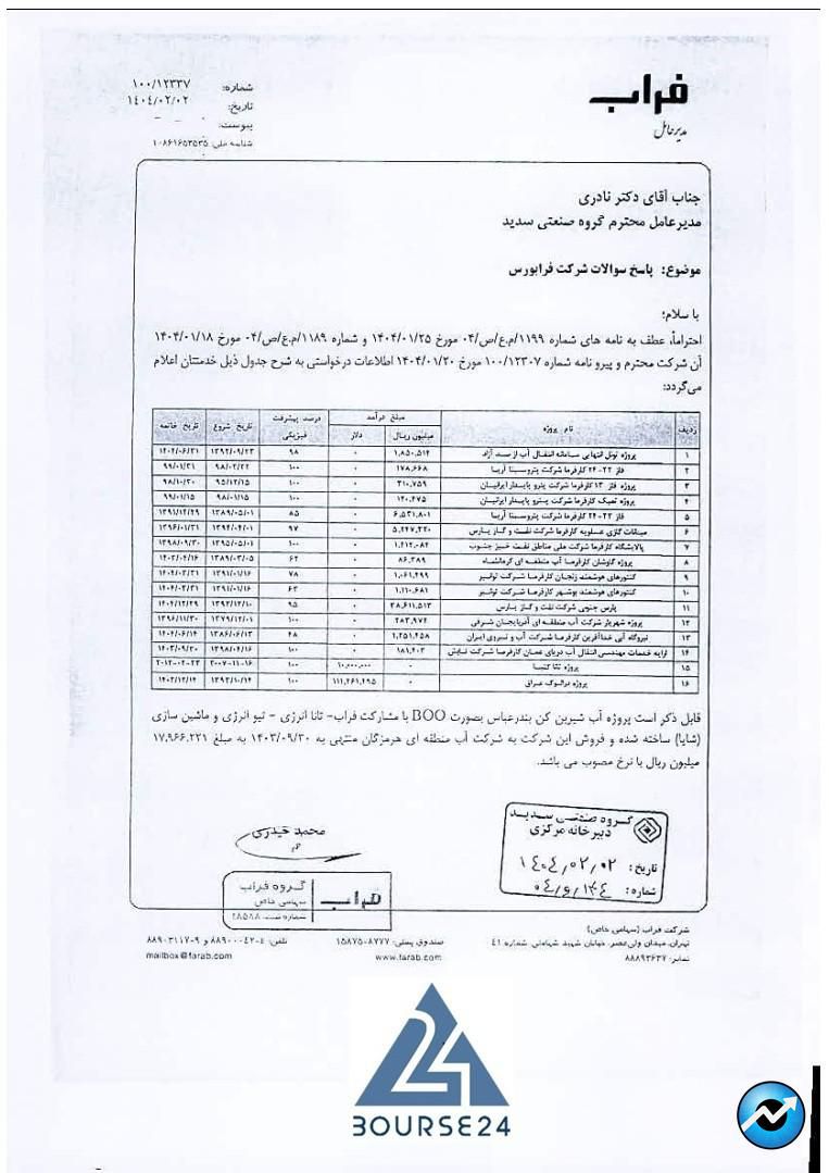 وسدید