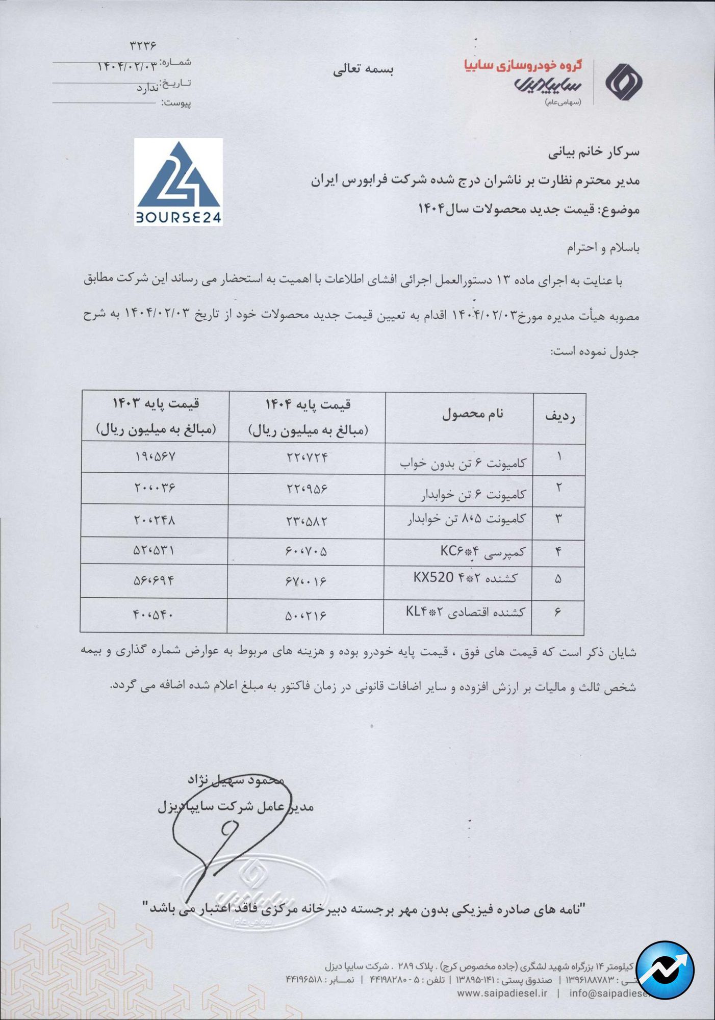 خکاوه