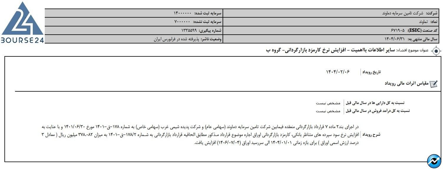 تماوند