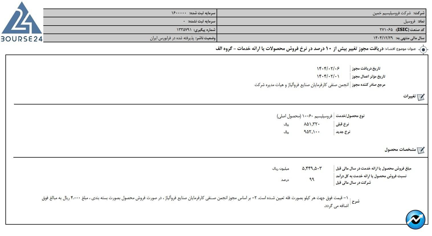فروسیل