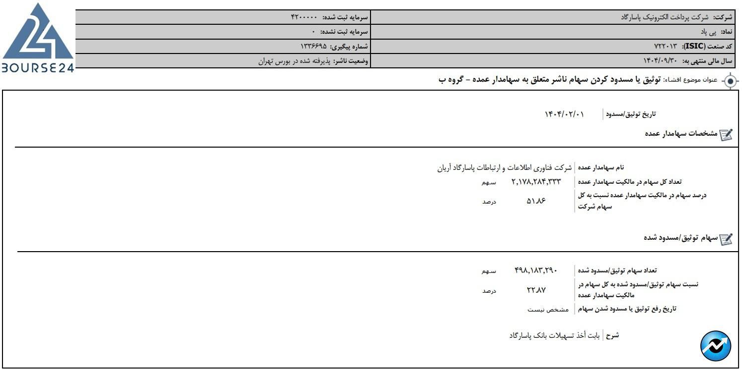 یب
