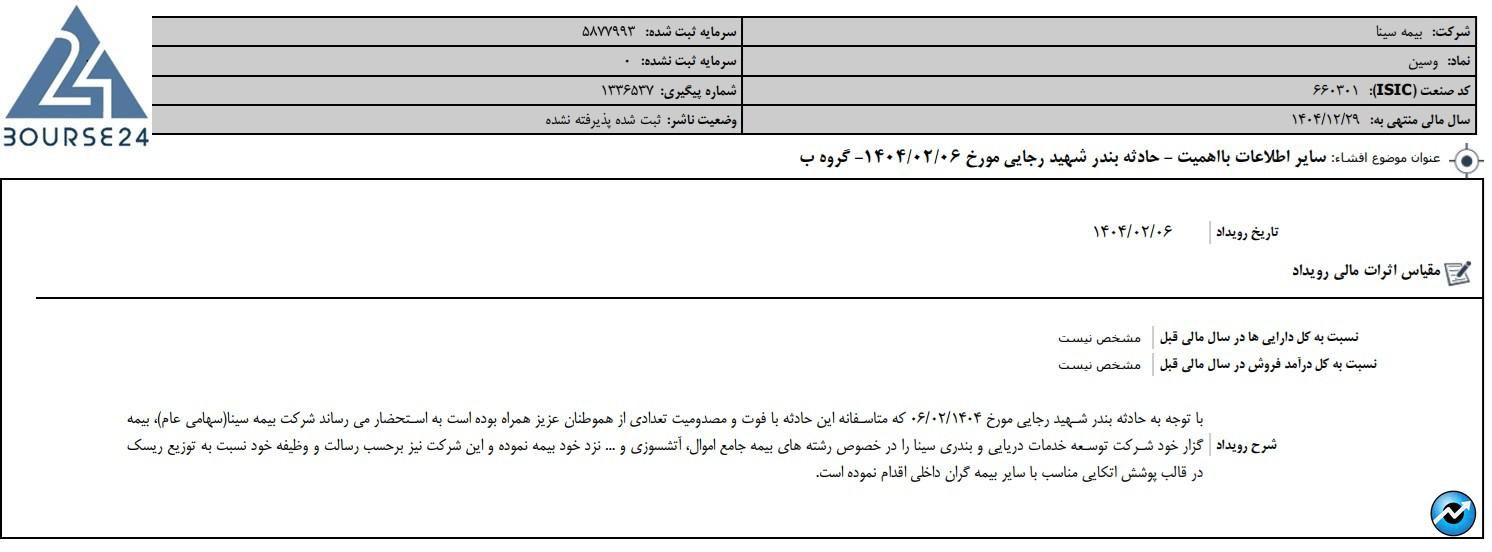 شسی