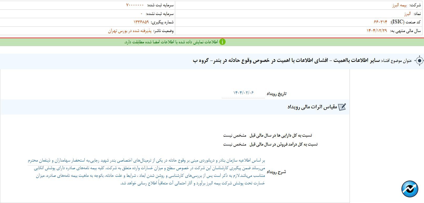مهم‌ترین اخبار کدال در ۷ اردیبهشت ۱۴۰۴