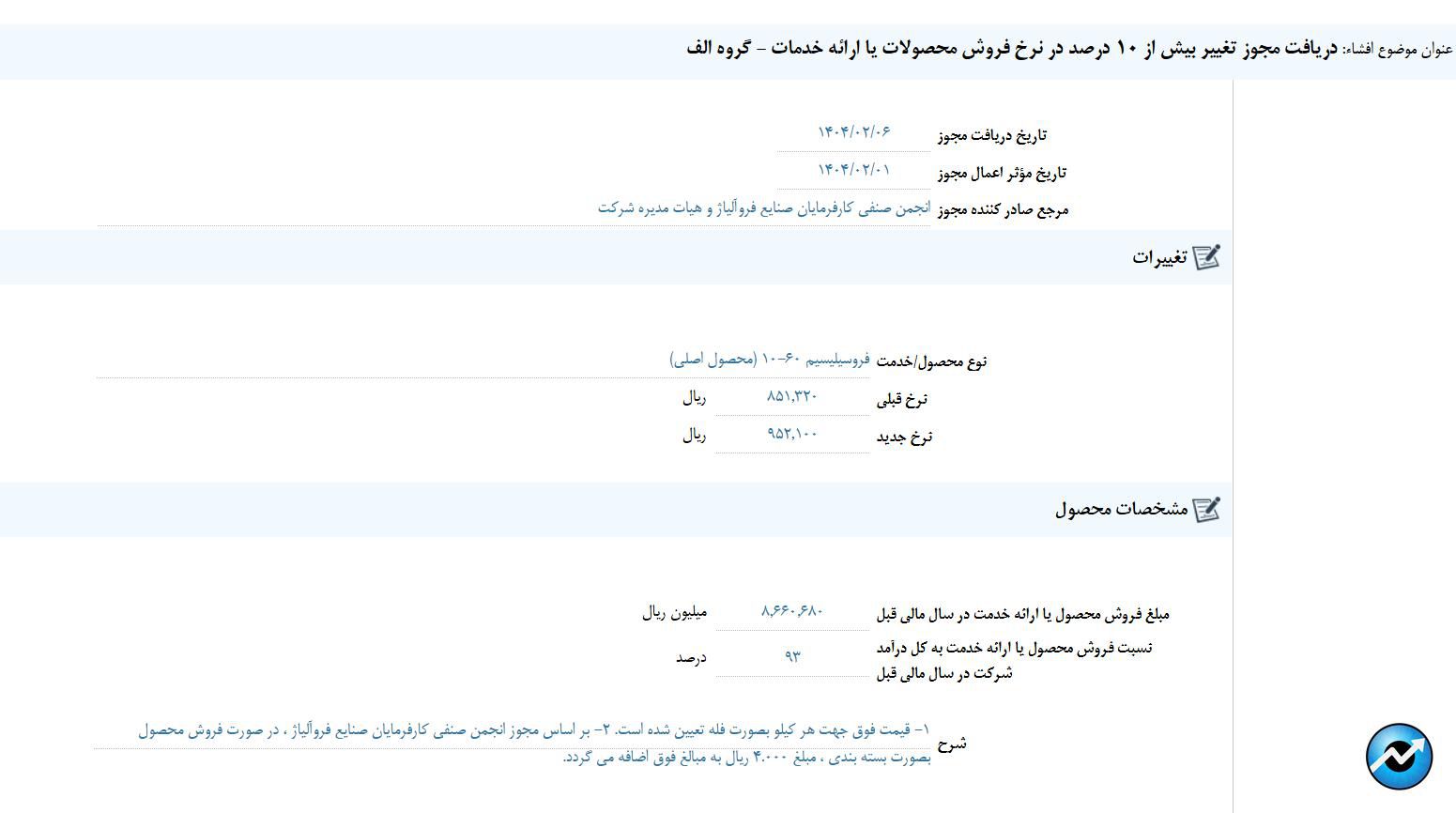 مهم‌ترین اخبار کدال در ۷ اردیبهشت ۱۴۰۴