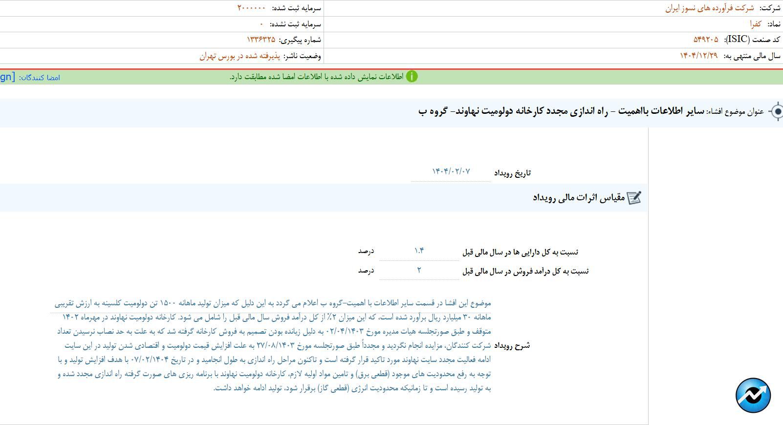 مهم‌ترین اخبار کدال در ۷ اردیبهشت ۱۴۰۴