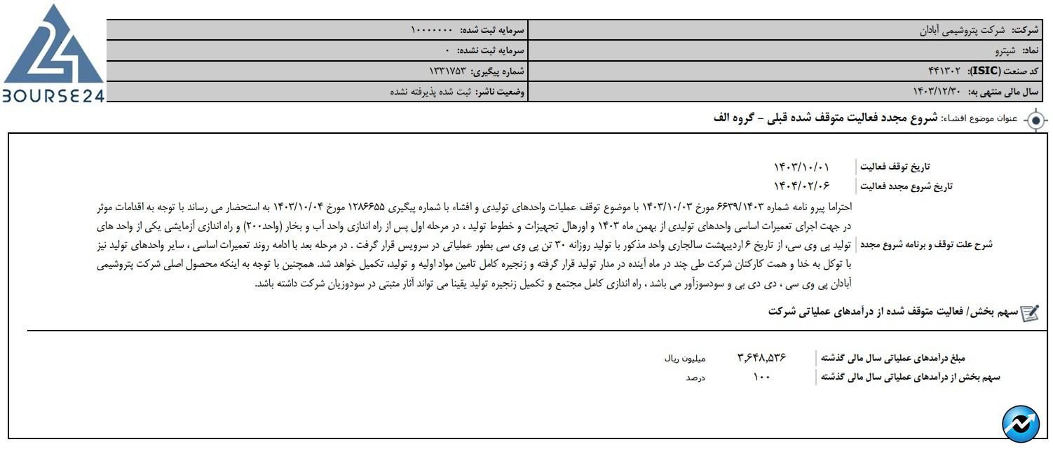 شپترو