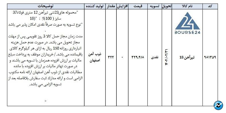 ص