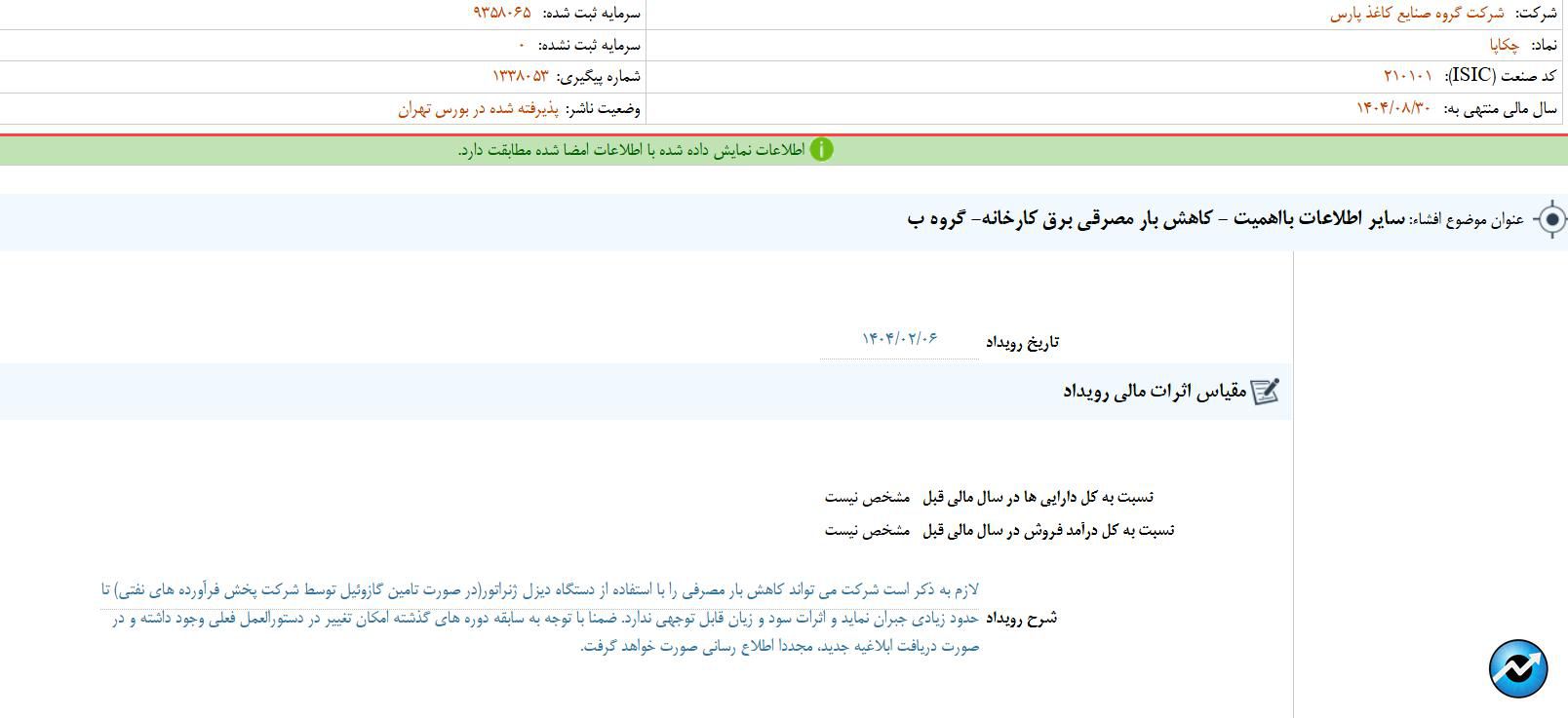 مهم‌ترین اخبار کدال در ۹ اردیبهشت ۱۴۰۴