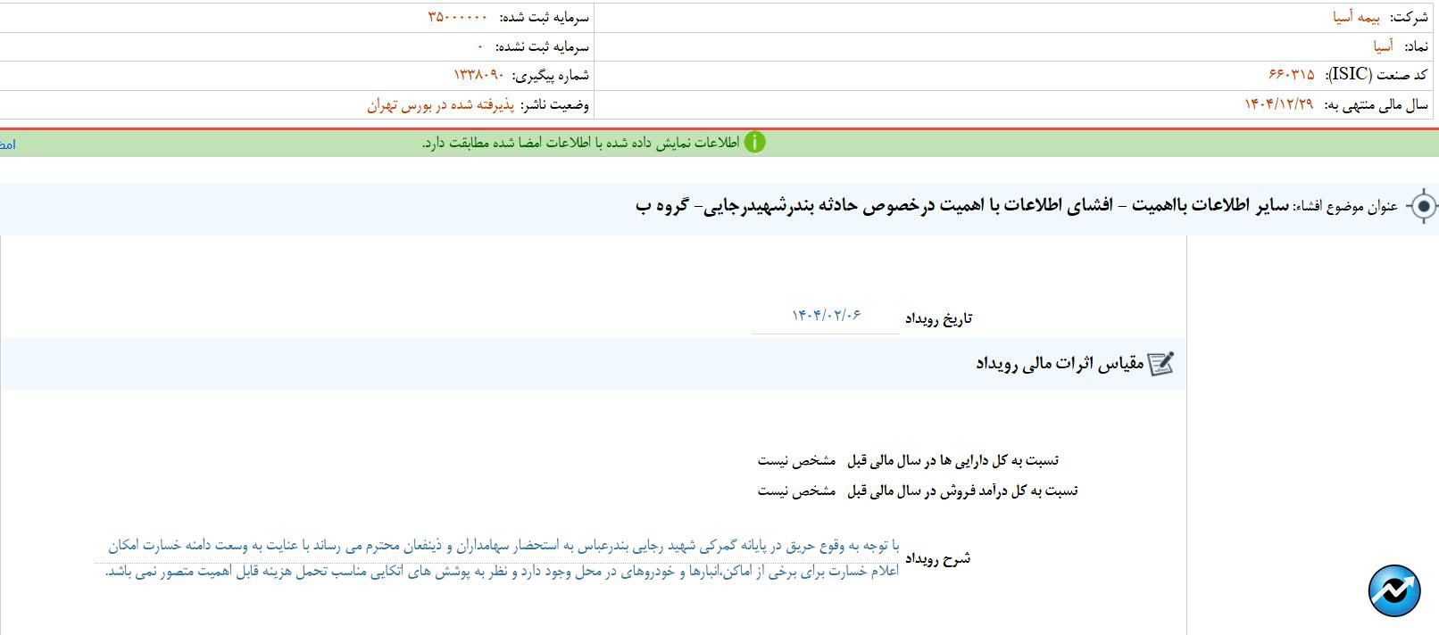مهم‌ترین اخبار کدال در ۹ اردیبهشت ۱۴۰۴