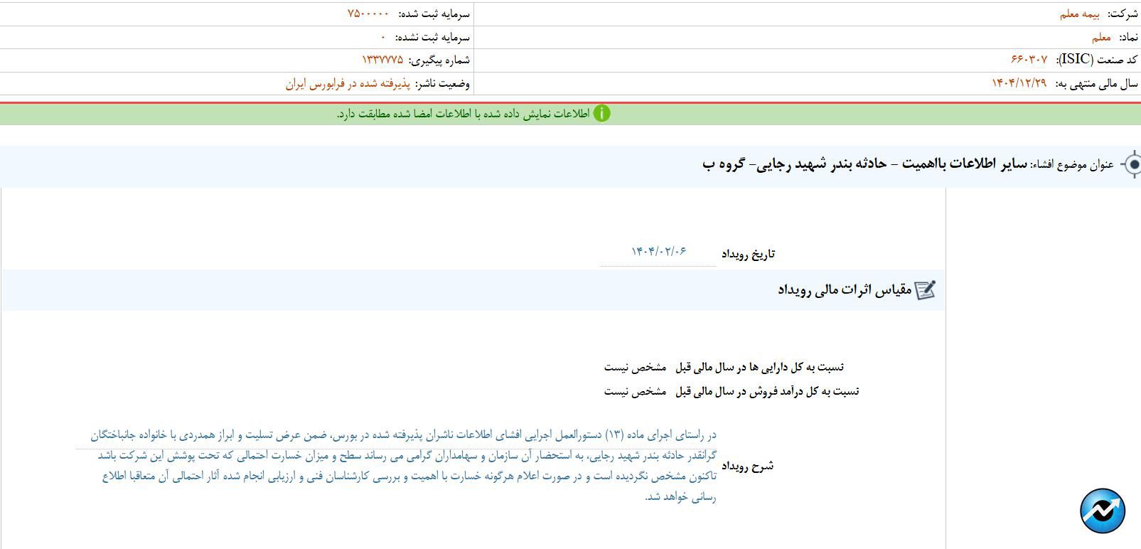 مهم‌ترین اخبار کدال در ۹ اردیبهشت ۱۴۰۴