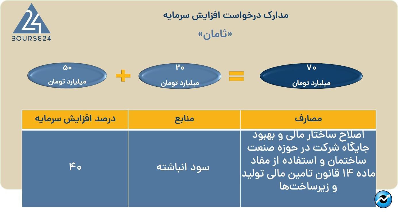 ثامن