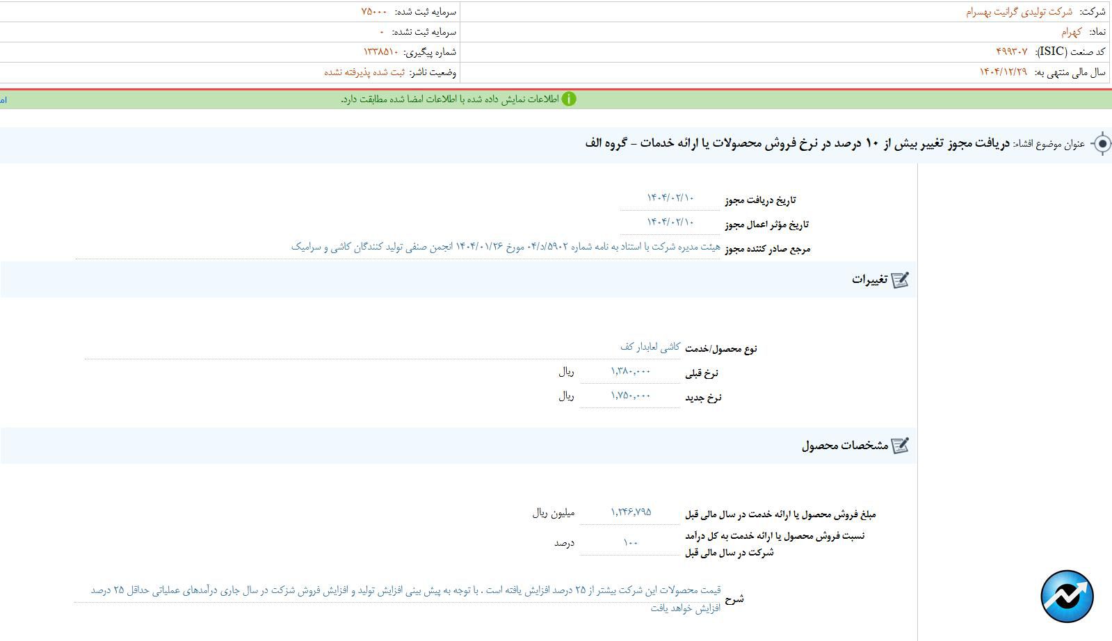 مهم‌ترین اخبار کدال در ۱۰ اردیبهشت ۱۴۰۴