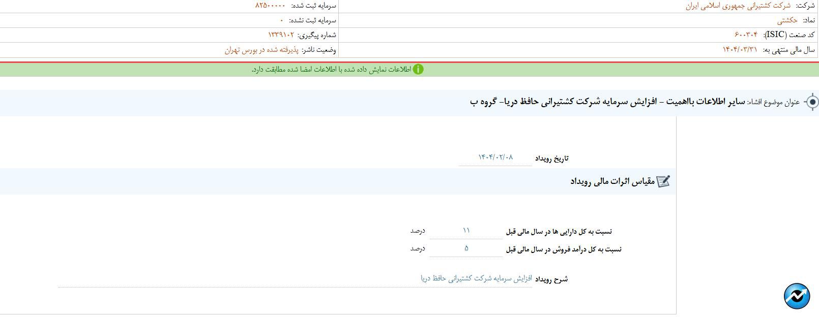 مهمترین اخبار کدال در ۱۳ اردیبهشت ۱۴۰۴