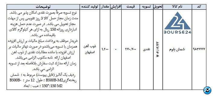 ف