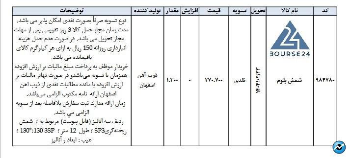 ف