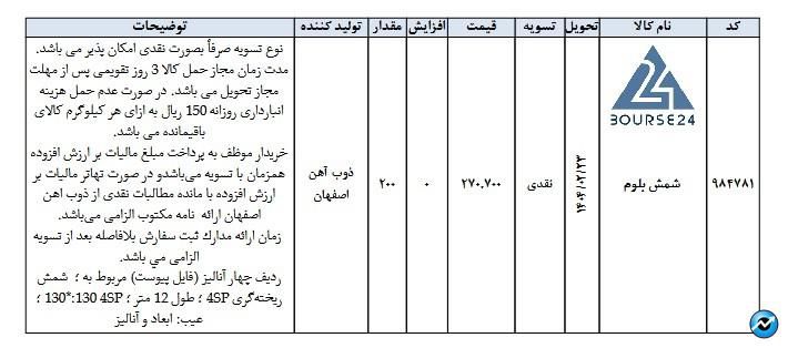 ف