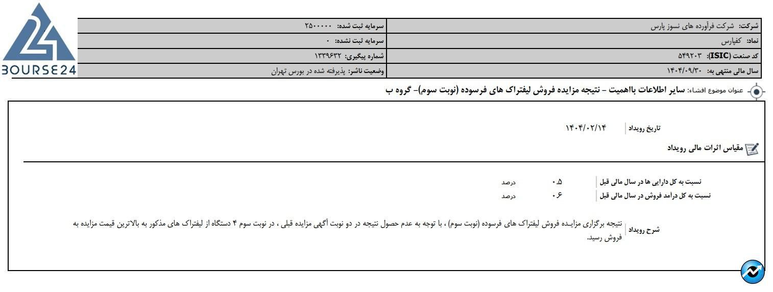 کفپارس