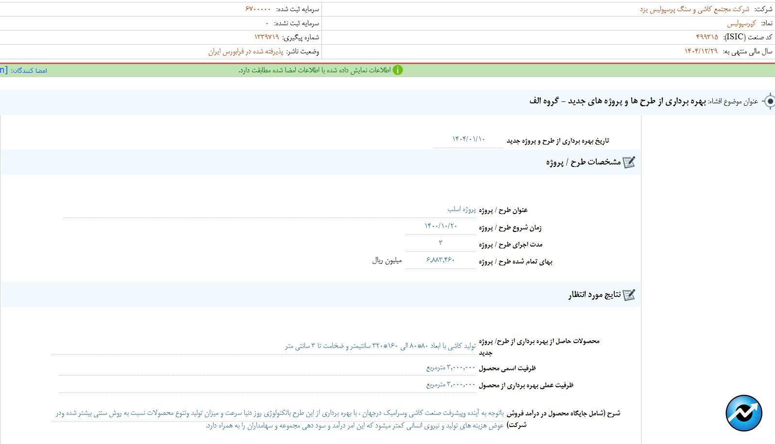 مهمترین اخبار کدال در ۱۵ اردیبهشت ۱۴۰۴