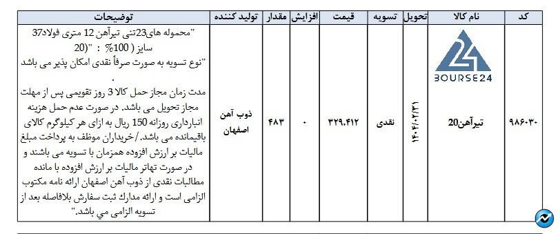 ص