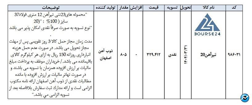 ص