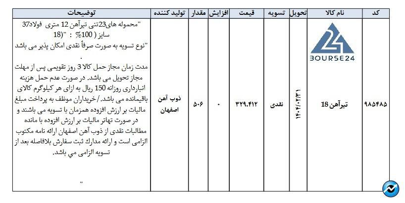 ص