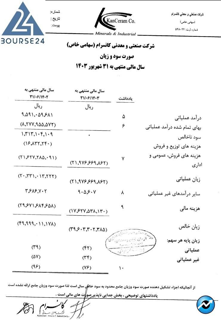 وتجارت