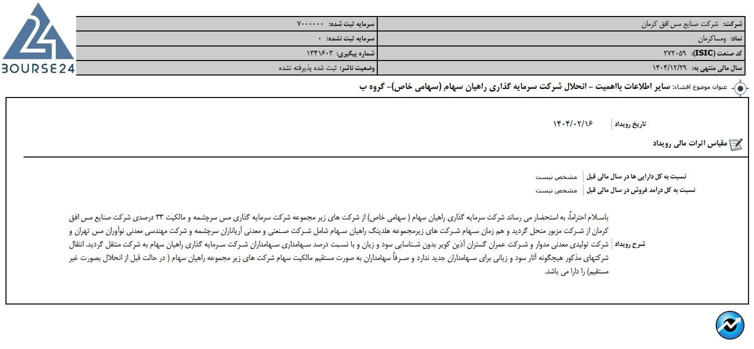 فافق