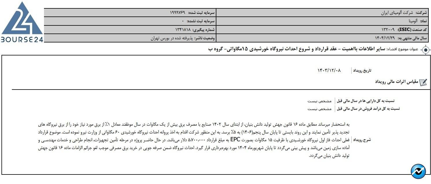 آلومینا