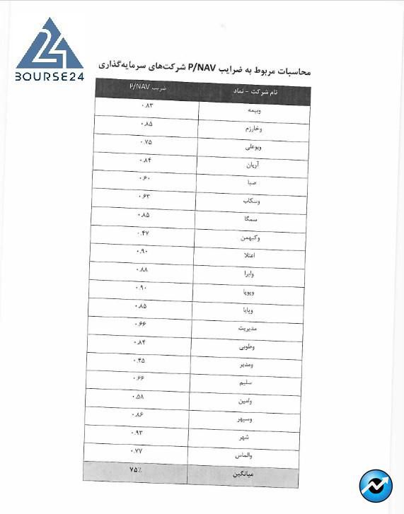 مهر