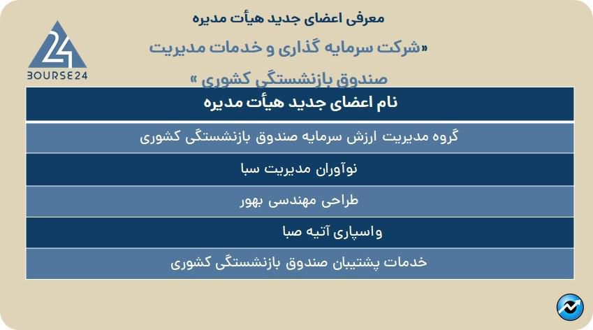 مدیریت