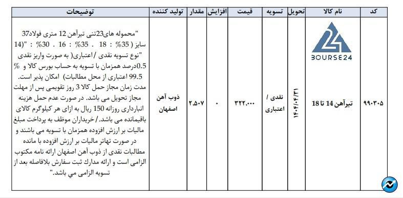 ص