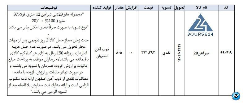 ص