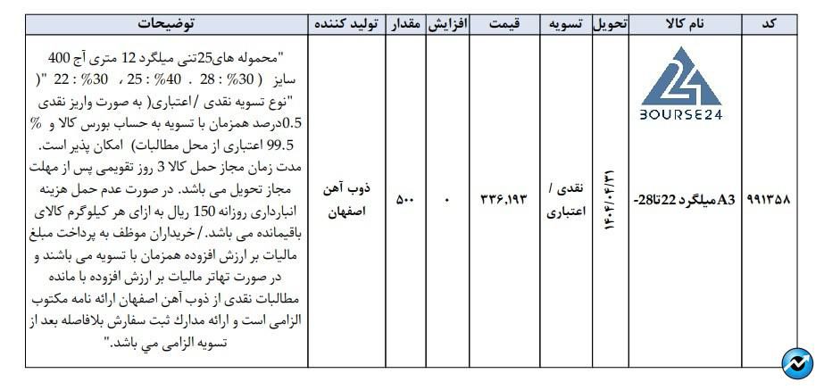 ص