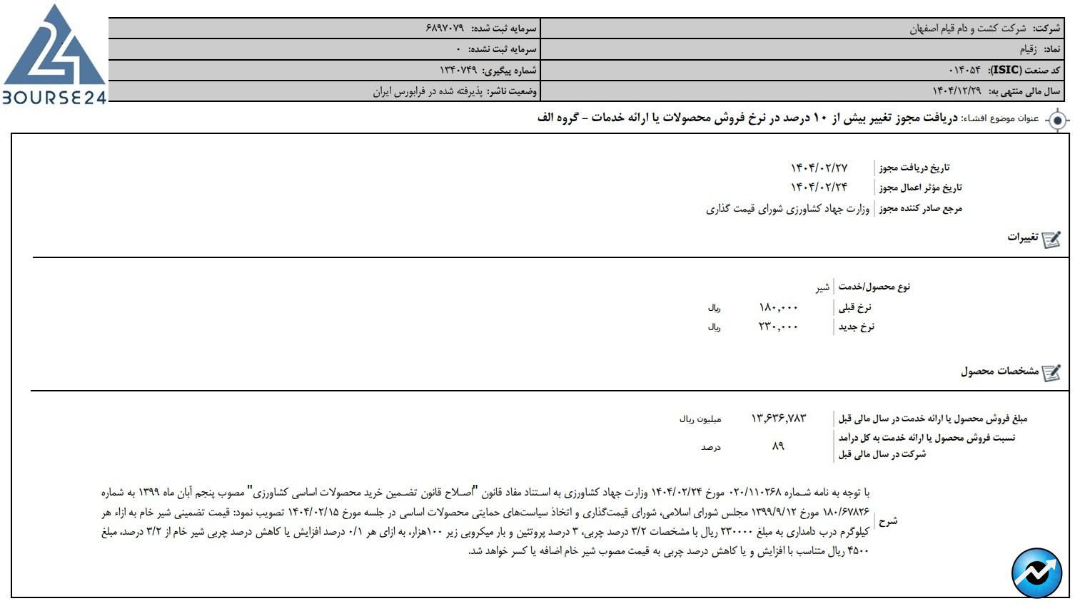 زقیام