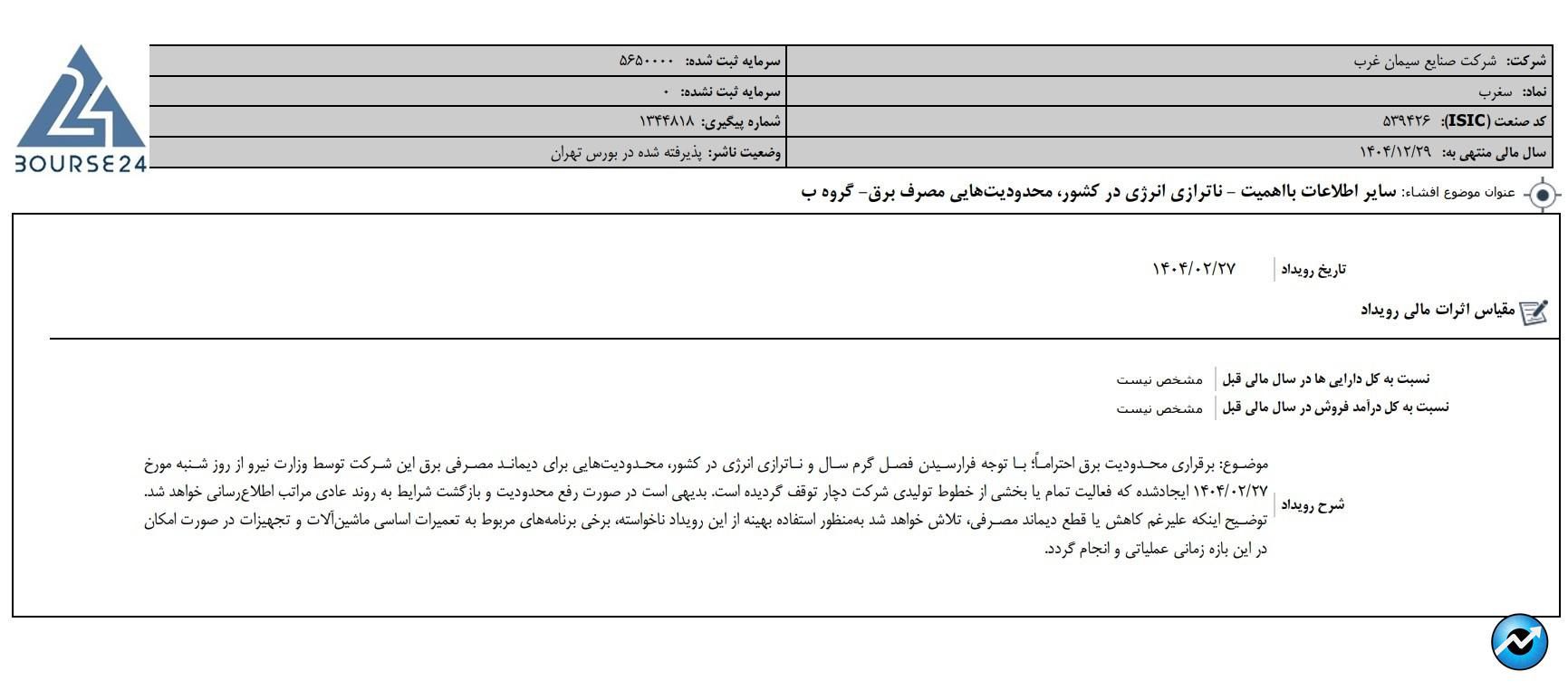 سس