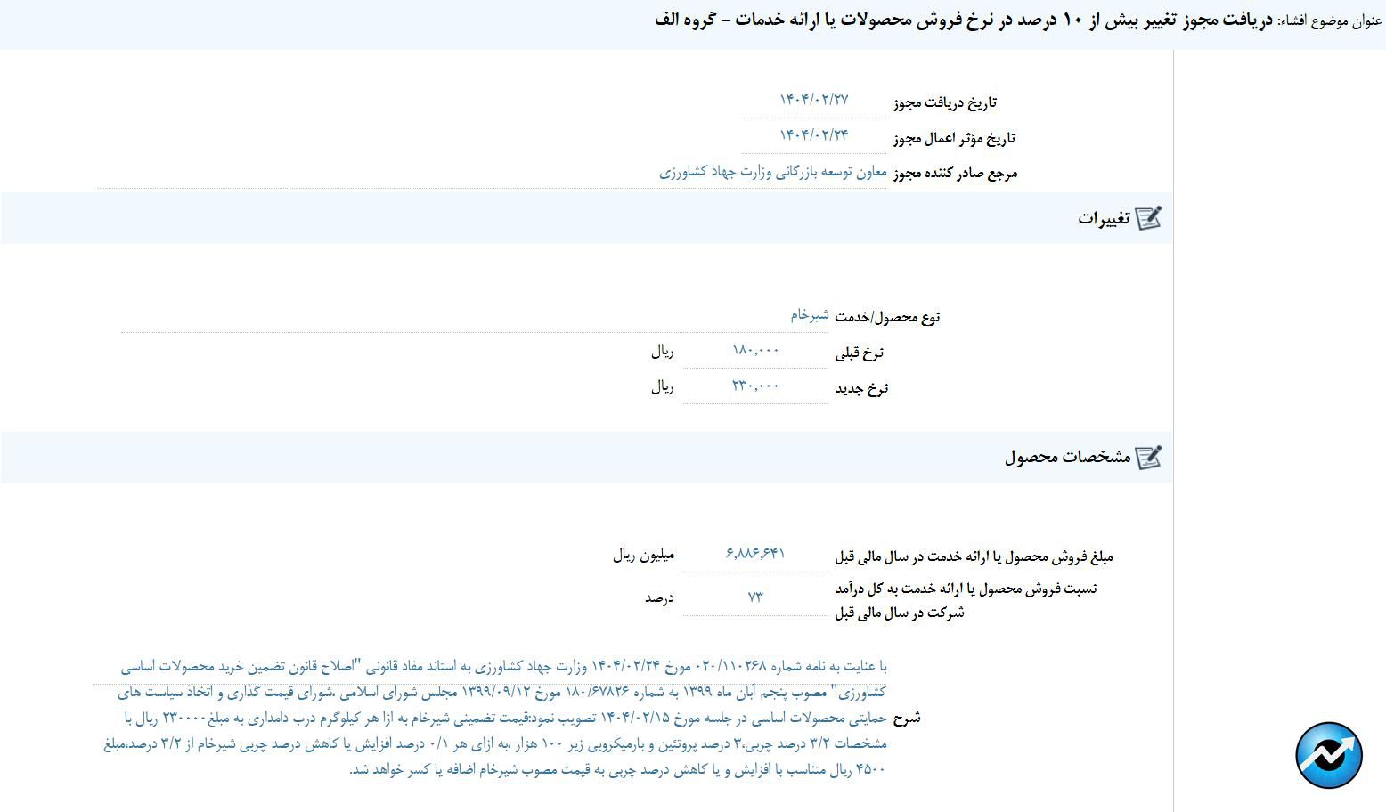 مهمترین اخبار کدال در ۲۷ اردیبهشت ۱۴۰۴