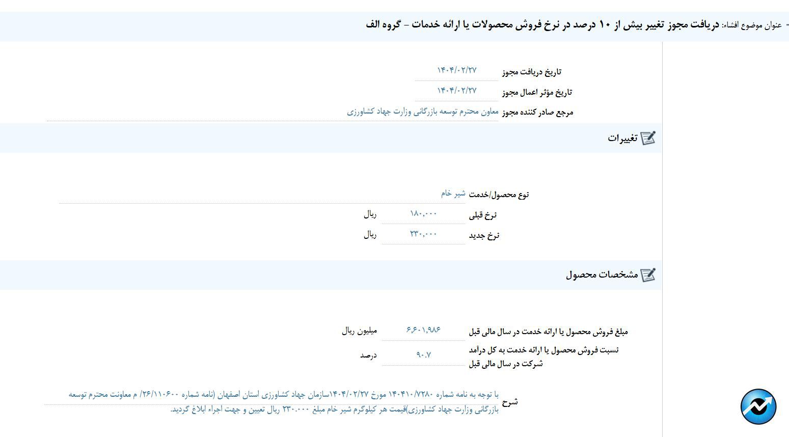 مهمترین اخبار کدال در ۲۷ اردیبهشت ۱۴۰۴