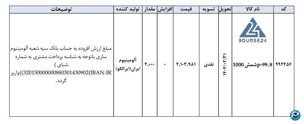 ص