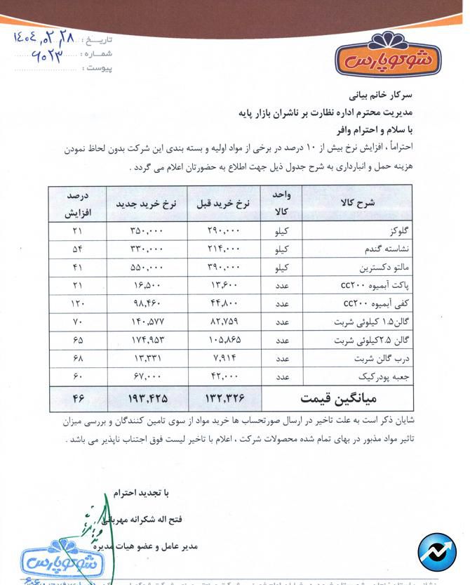 مهمترین اخبار کدال در ۲۸ اردیبهشت ۱۴۰۴