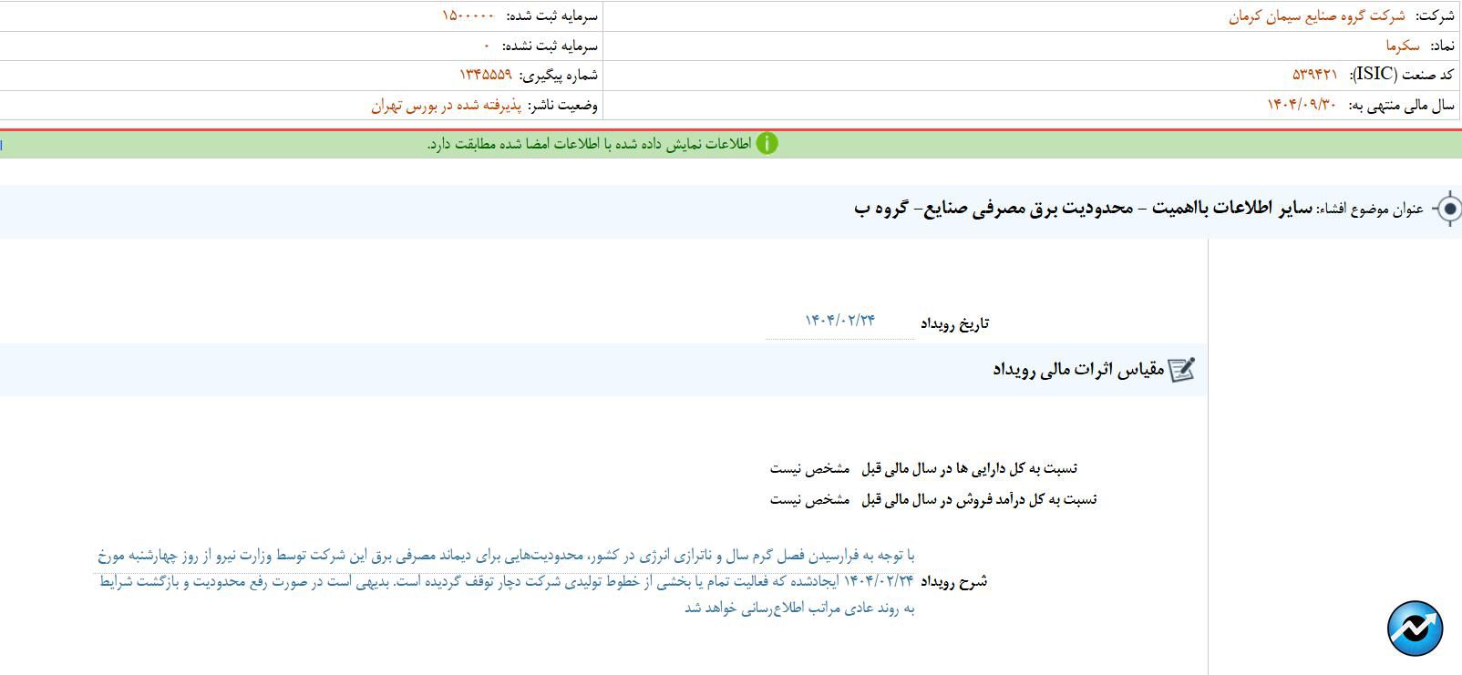 مهمترین اخبار کدال در ۲۸ اردیبهشت ۱۴۰۴