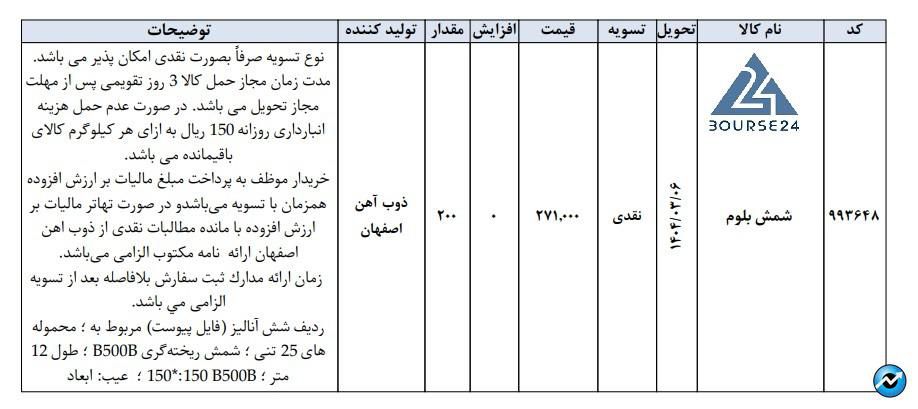 ف