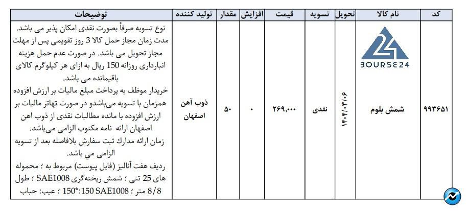 ف