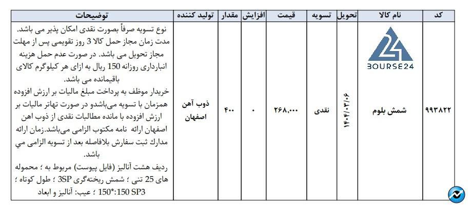 ف