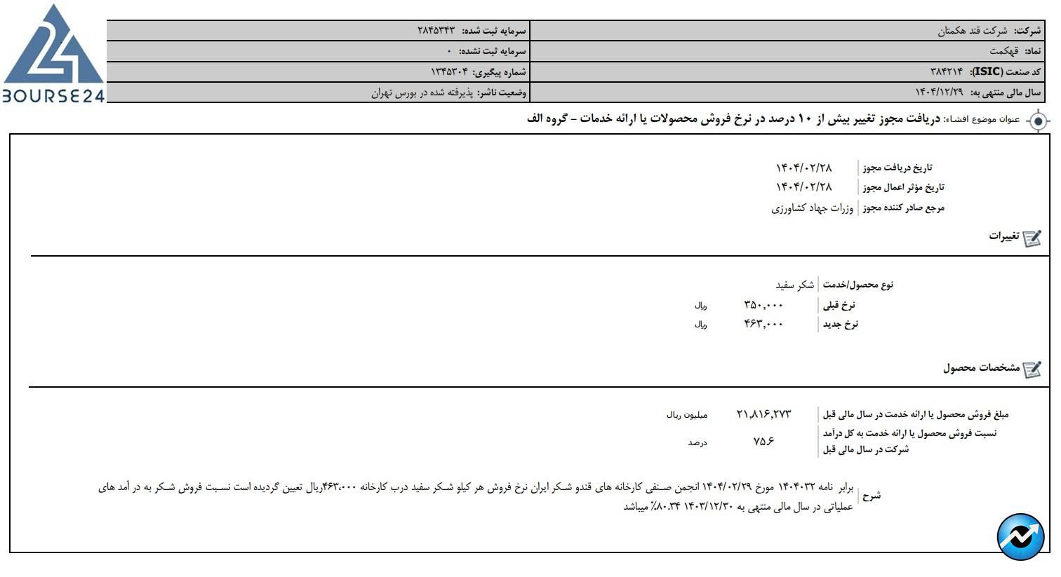 ق