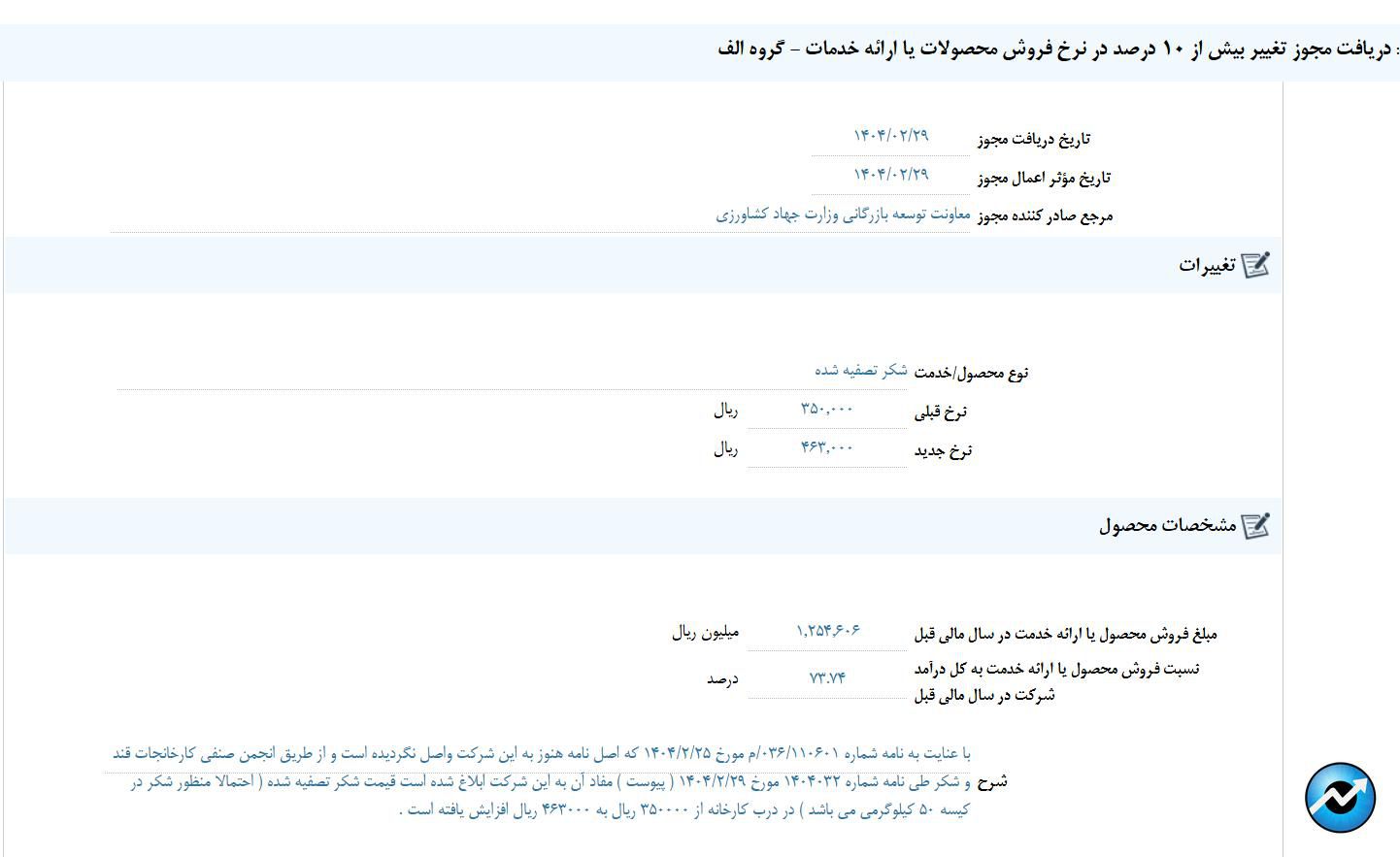 مهمترین اخبار کدال در ۲۹ اردیبهشت ۱۴۰۴