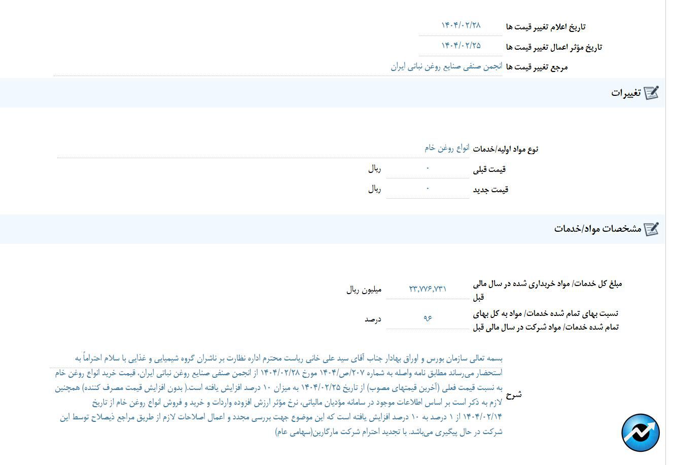 مهمترین اخبار کدال در ۲۹ اردیبهشت ۱۴۰۴