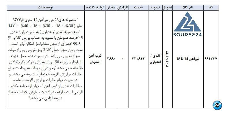ص