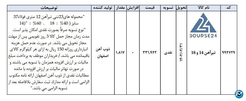 ص