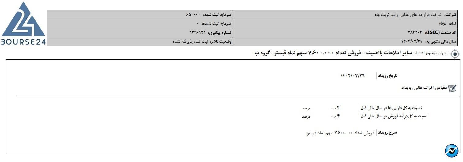 ق